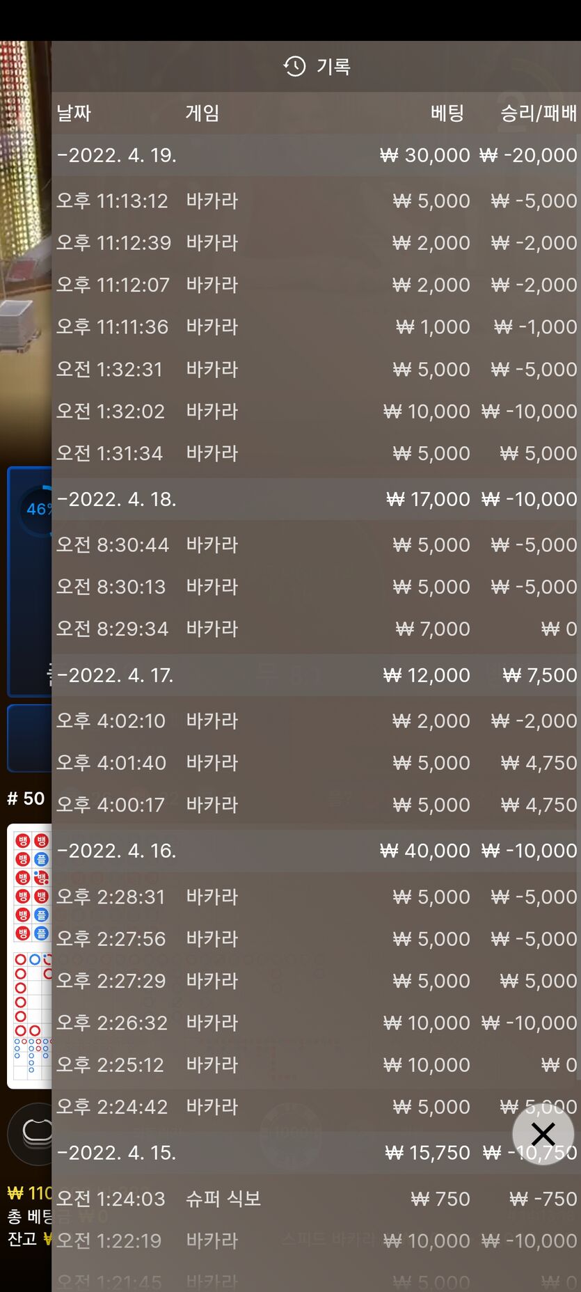 벳엔드 후기(0)
