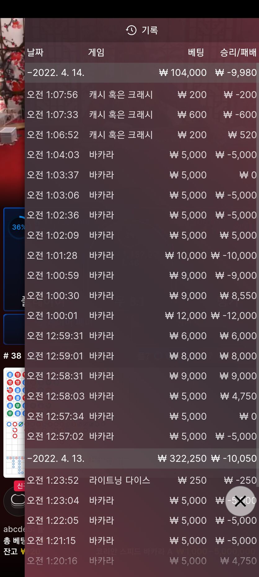 벳엔드 후기(0)
