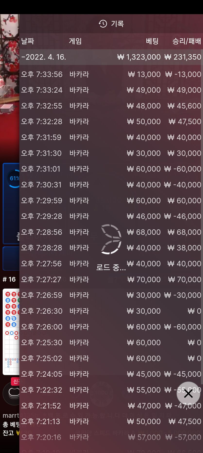 벳엔드 후기(0)