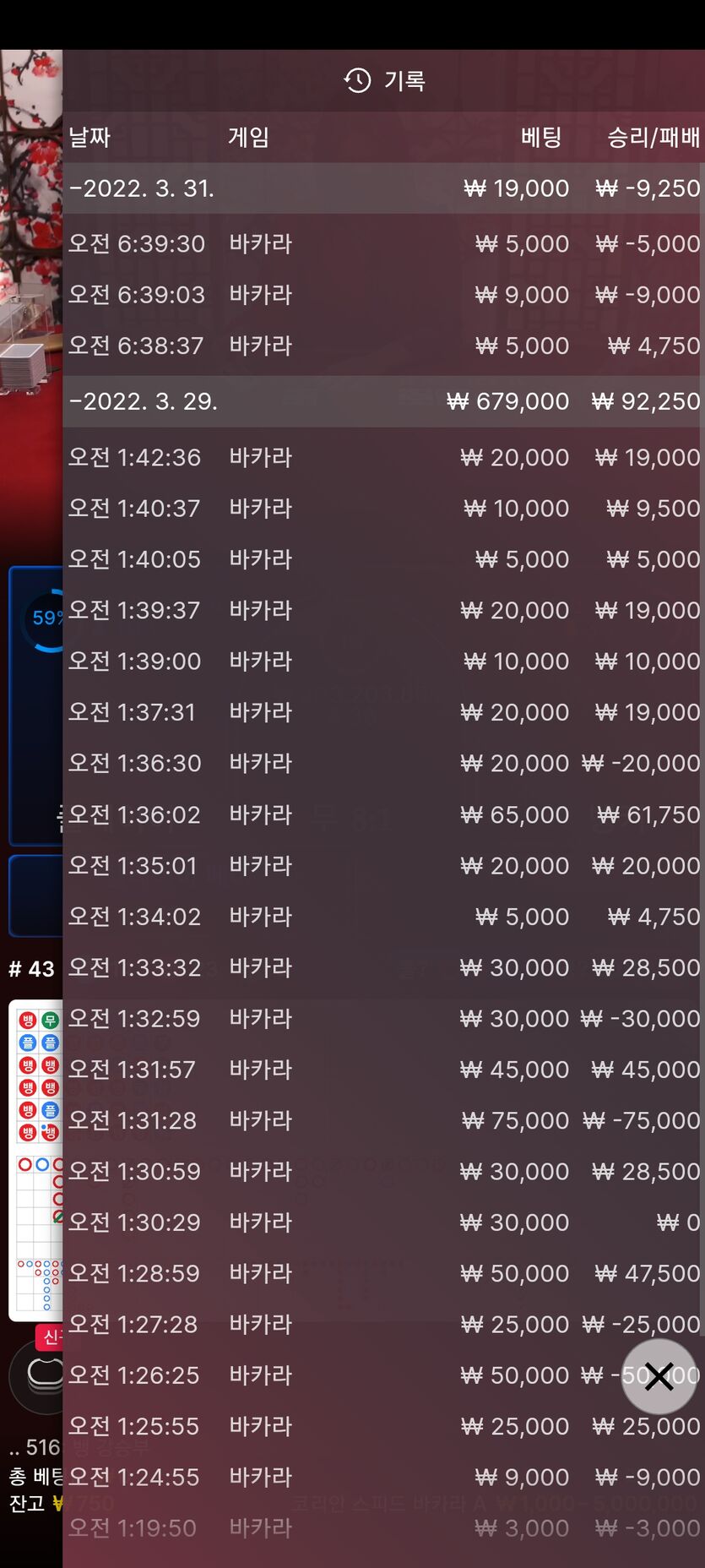 벳앤드 후기(0)