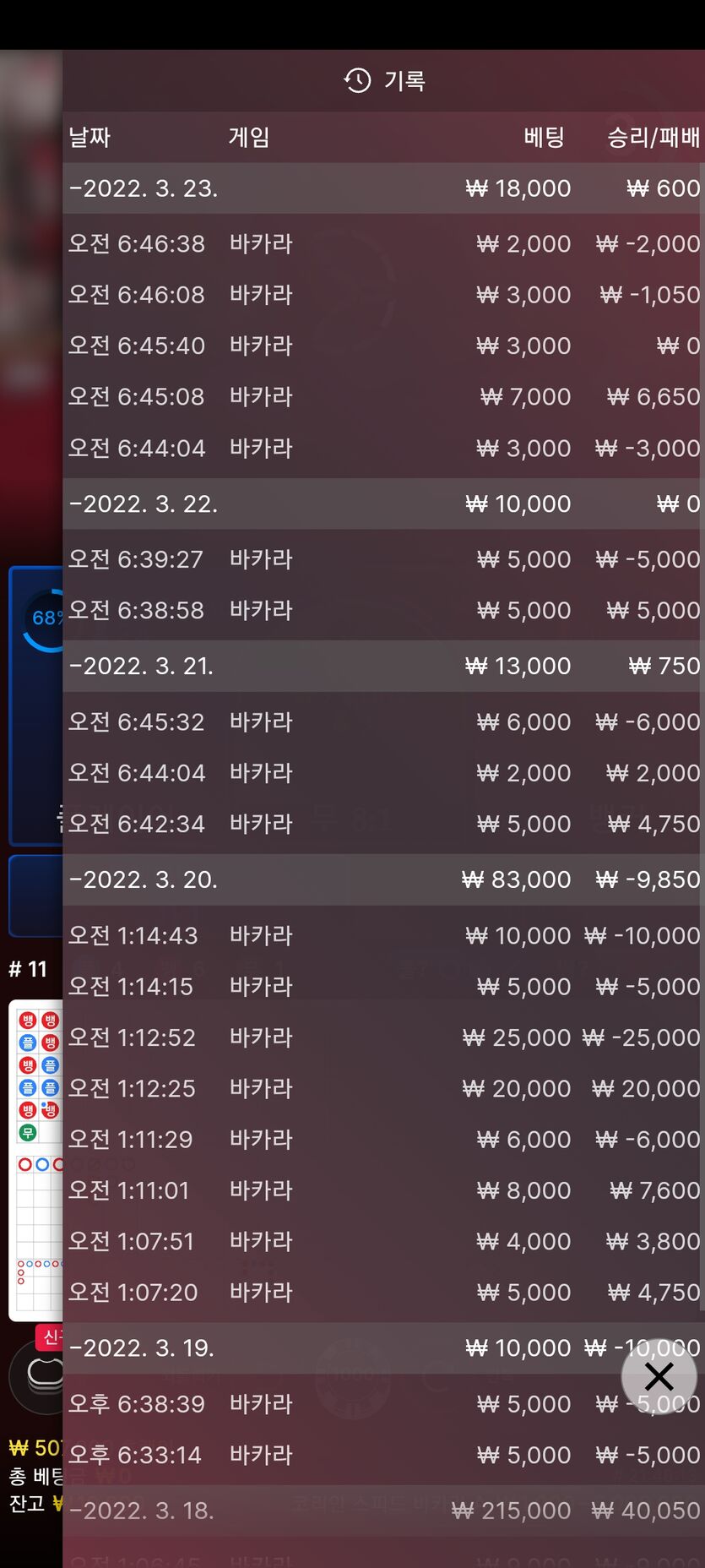 벳엔드 후기(0)