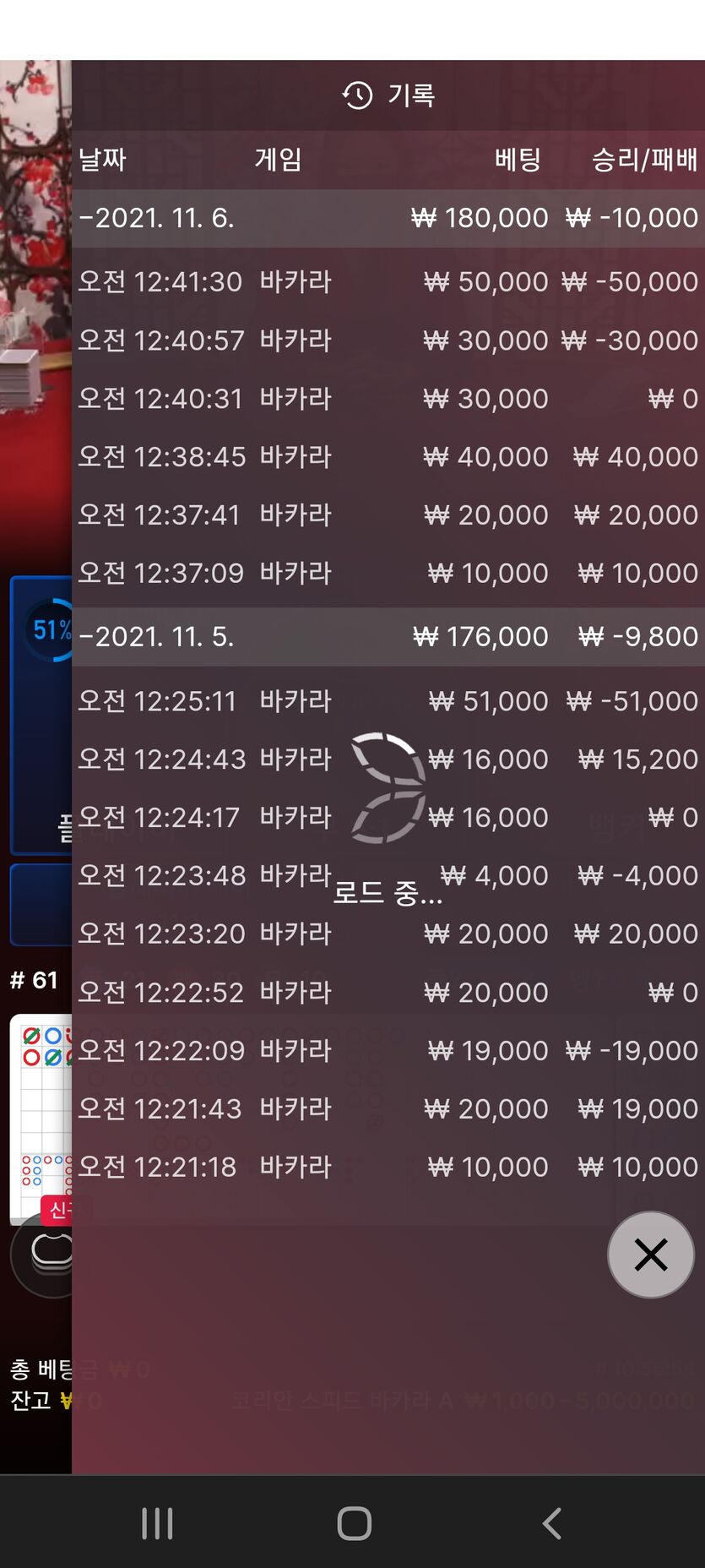 벳무브 후기(1)