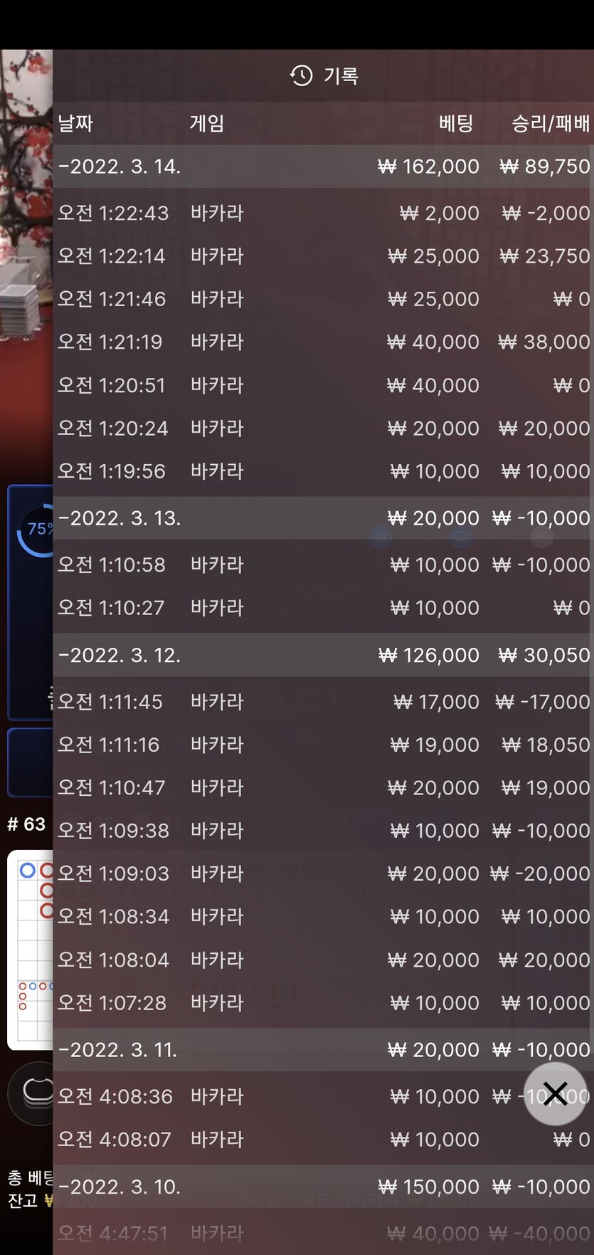 벳앤드후기(0)