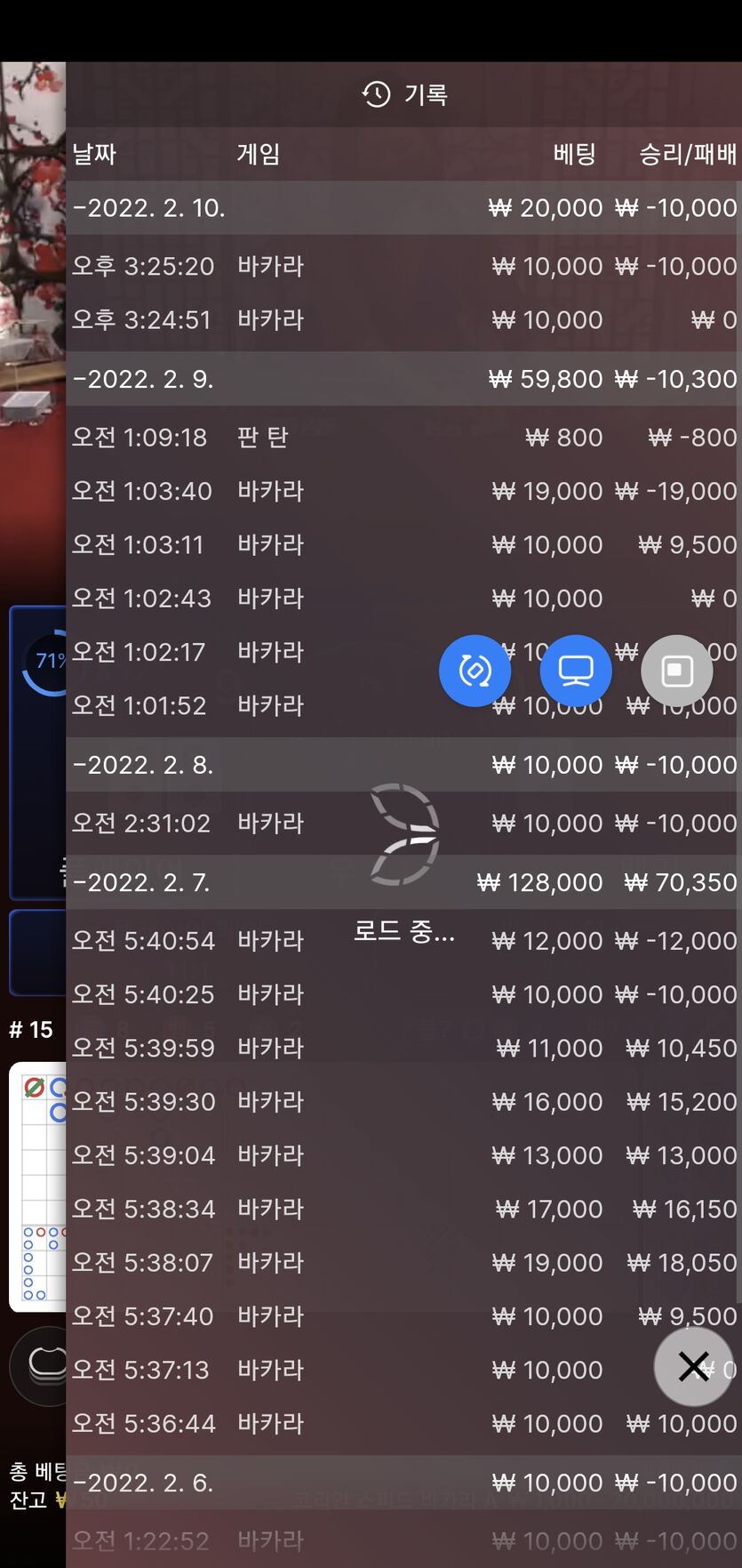벳앤드후기(0)