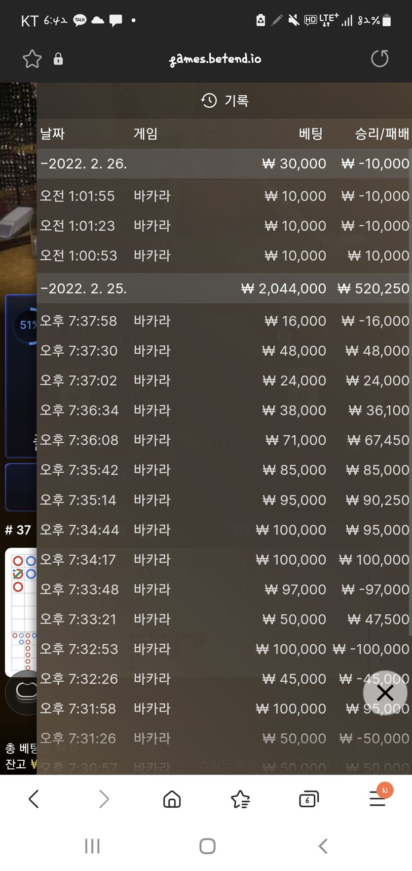 벳앤드후기(0)