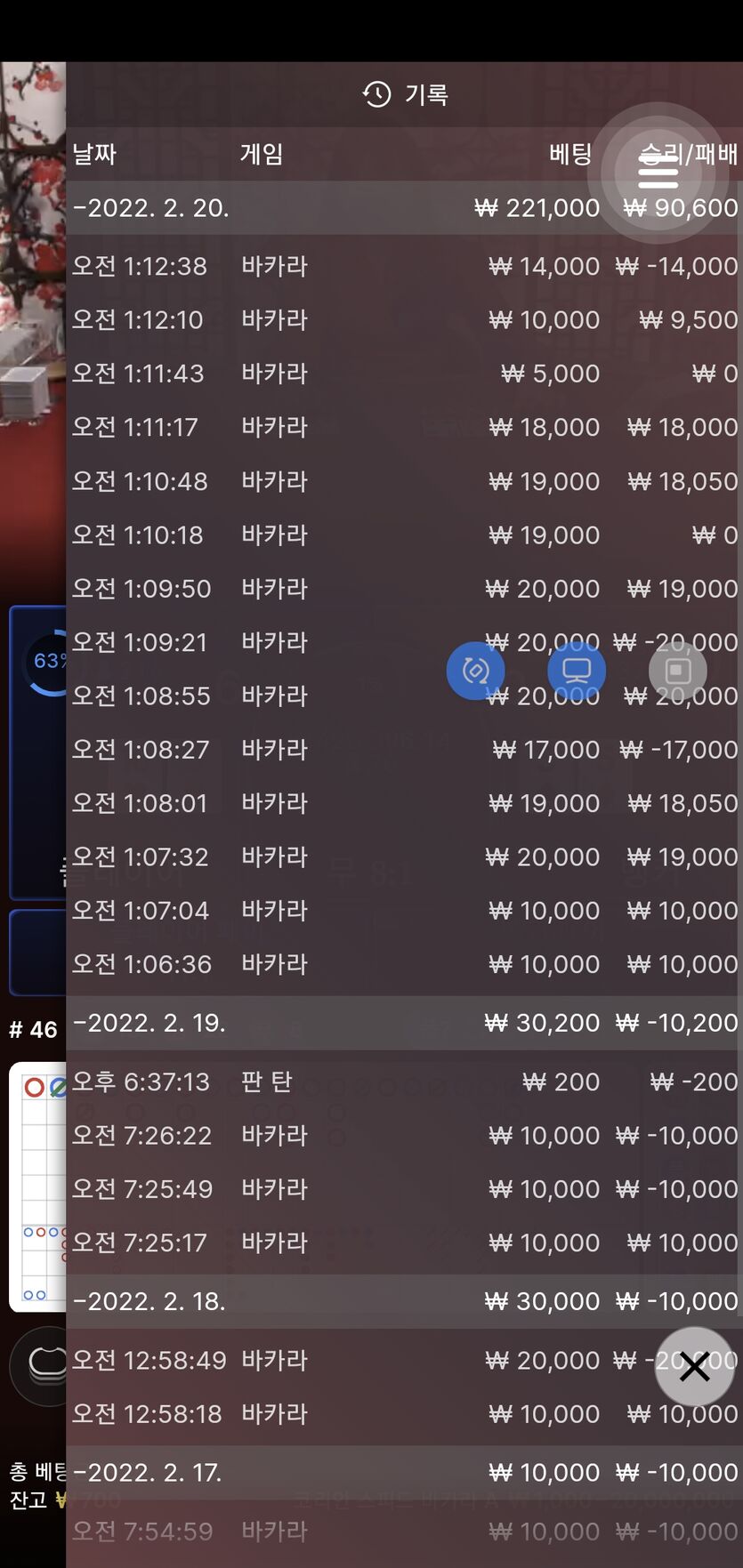 벳앤드후기(0)