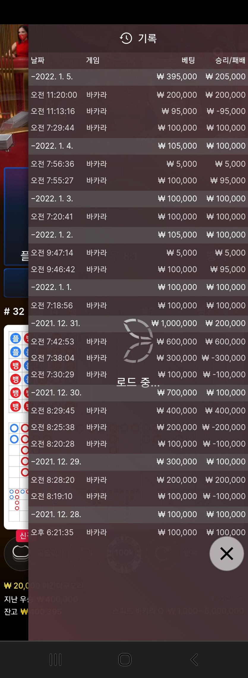 에볼(0)