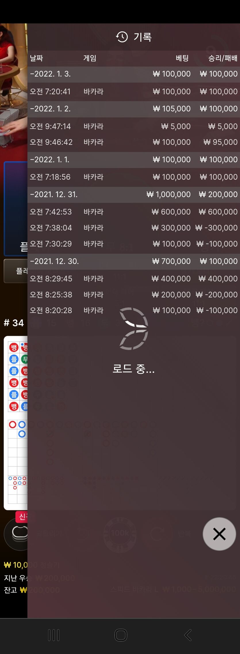 에볼(0)