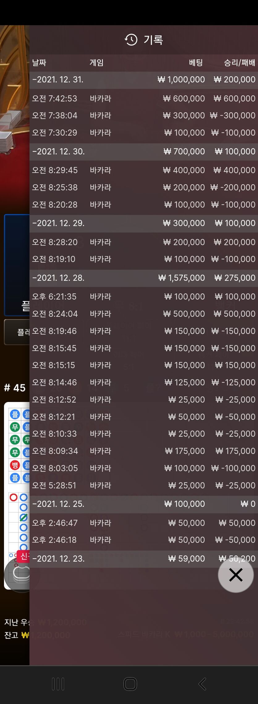 에볼(0)