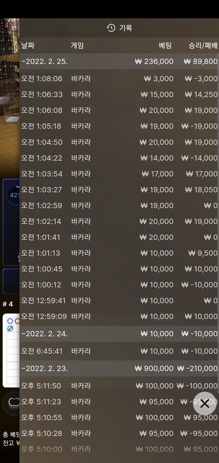 벳앤드후기(0)