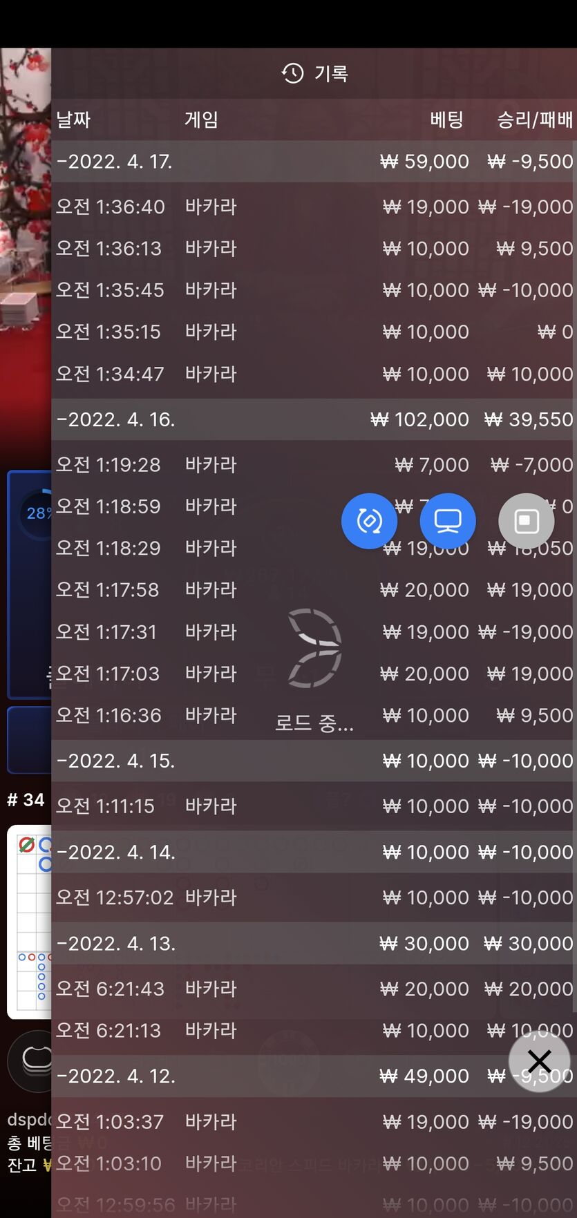벳앤드후기(0)