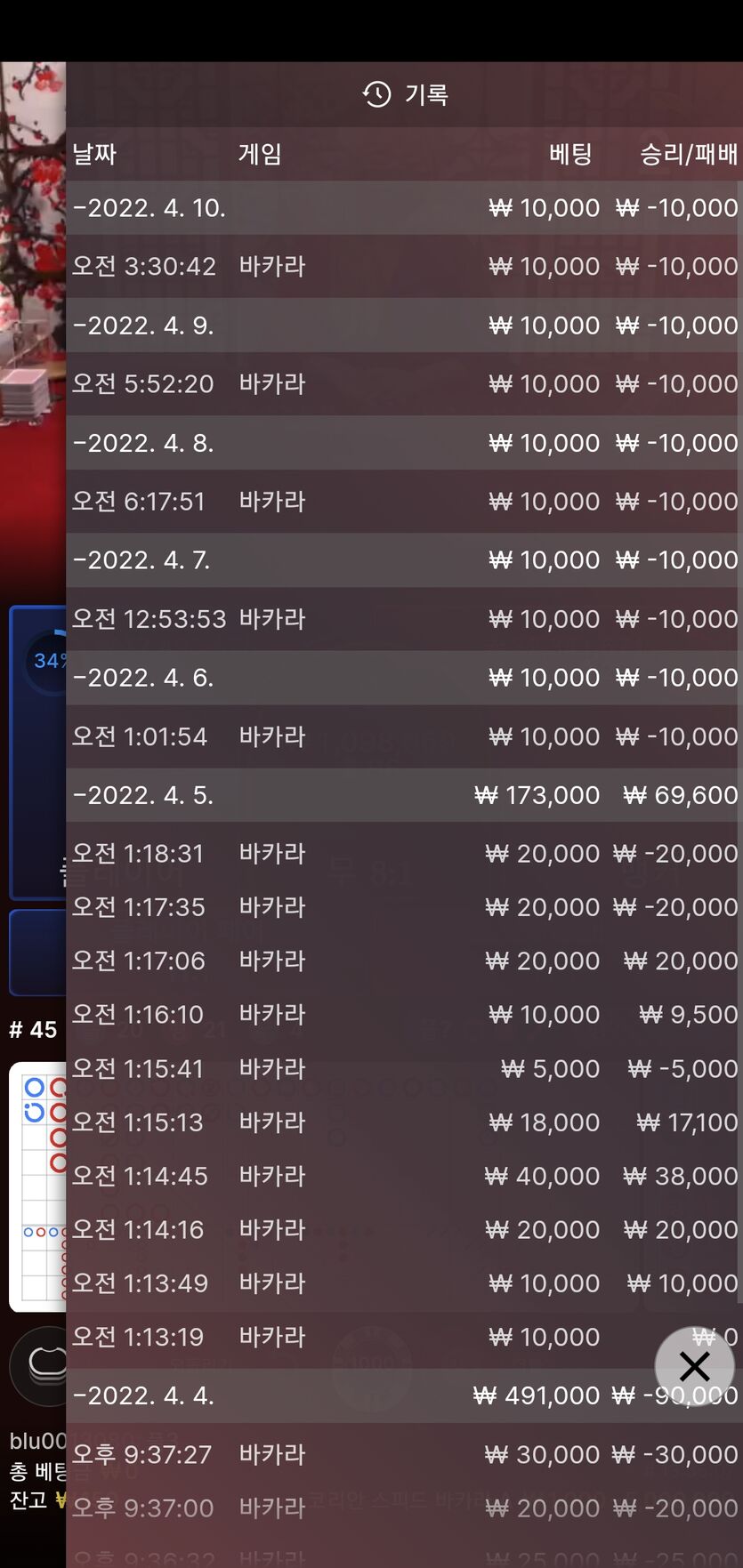 벳앤드후기(0)