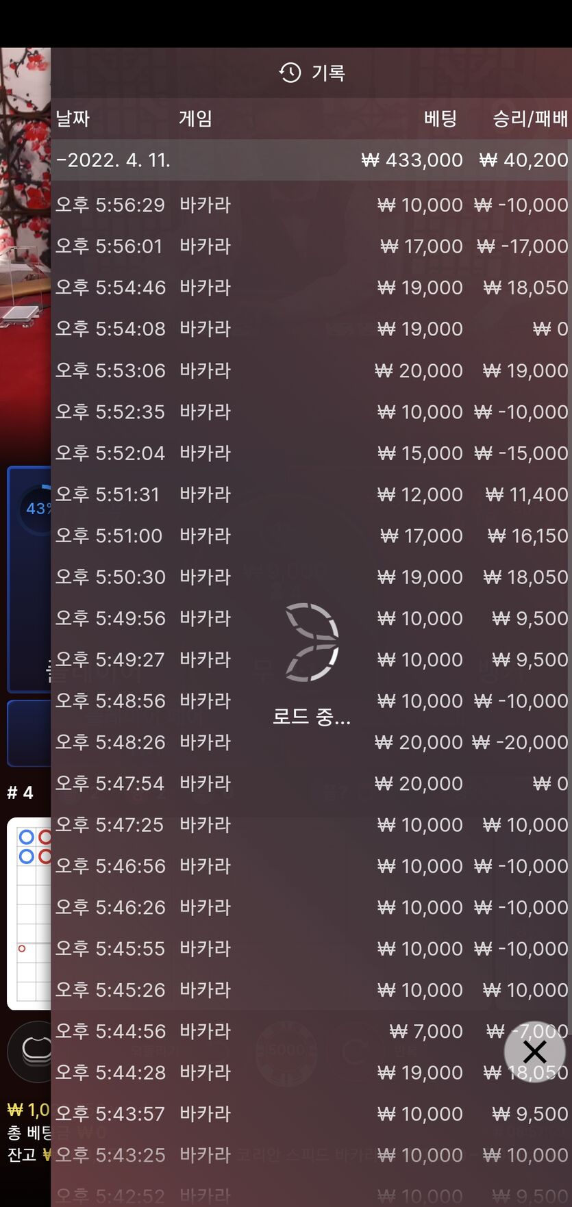 벳앤드후기(0)