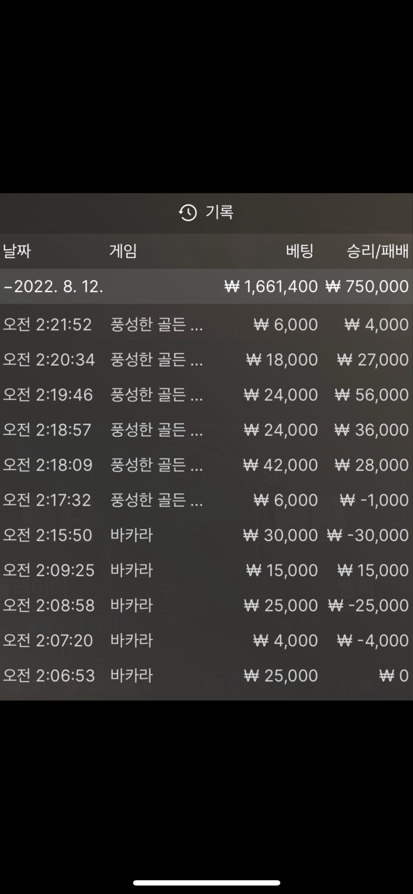 벳위즈 후기글(0)