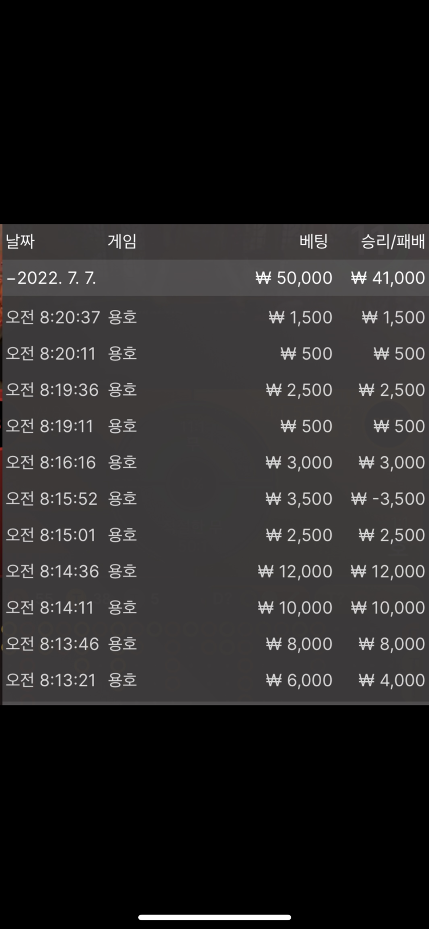 벳엔드 후기(0)