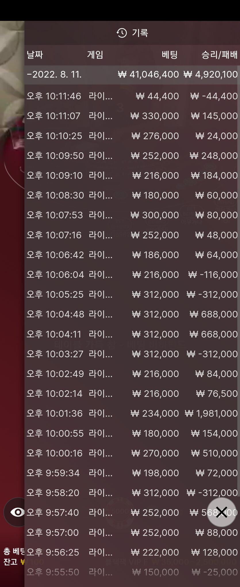 벳위즈후기(1)