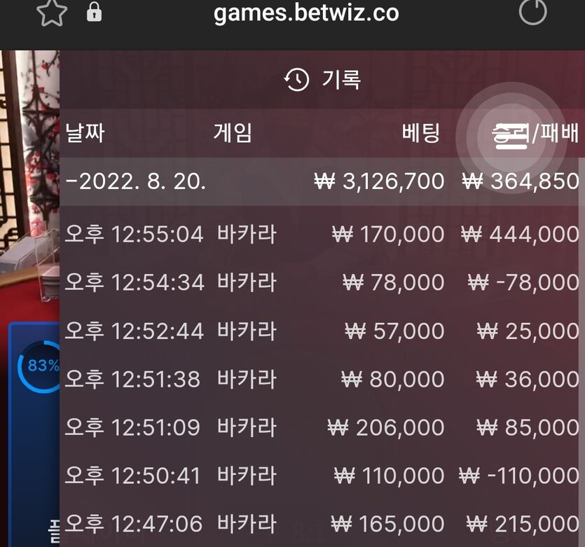 뱃위즈 마무리 후기(0)