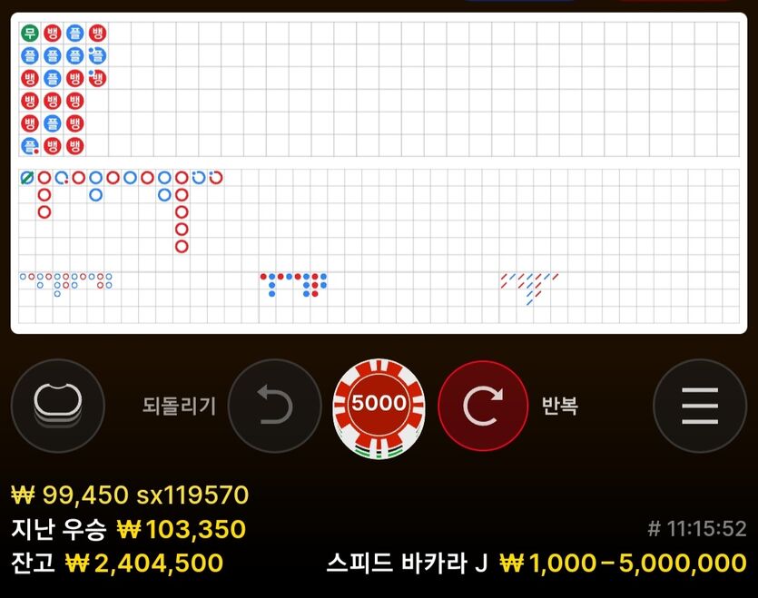 에볼 100출 후기 (기어이 뒤집었습니다ㅎㅎ)(0)