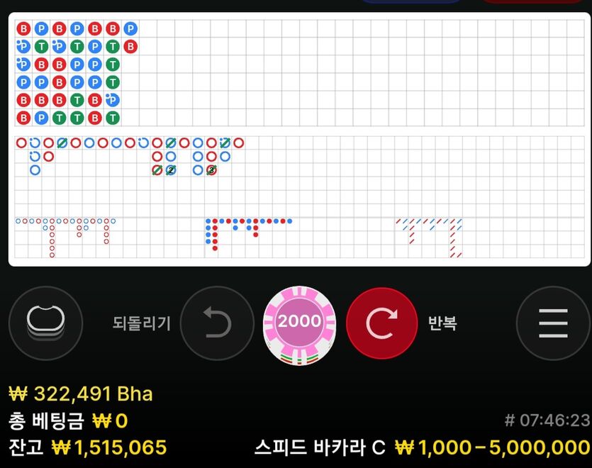 에볼 98출 후기(1)