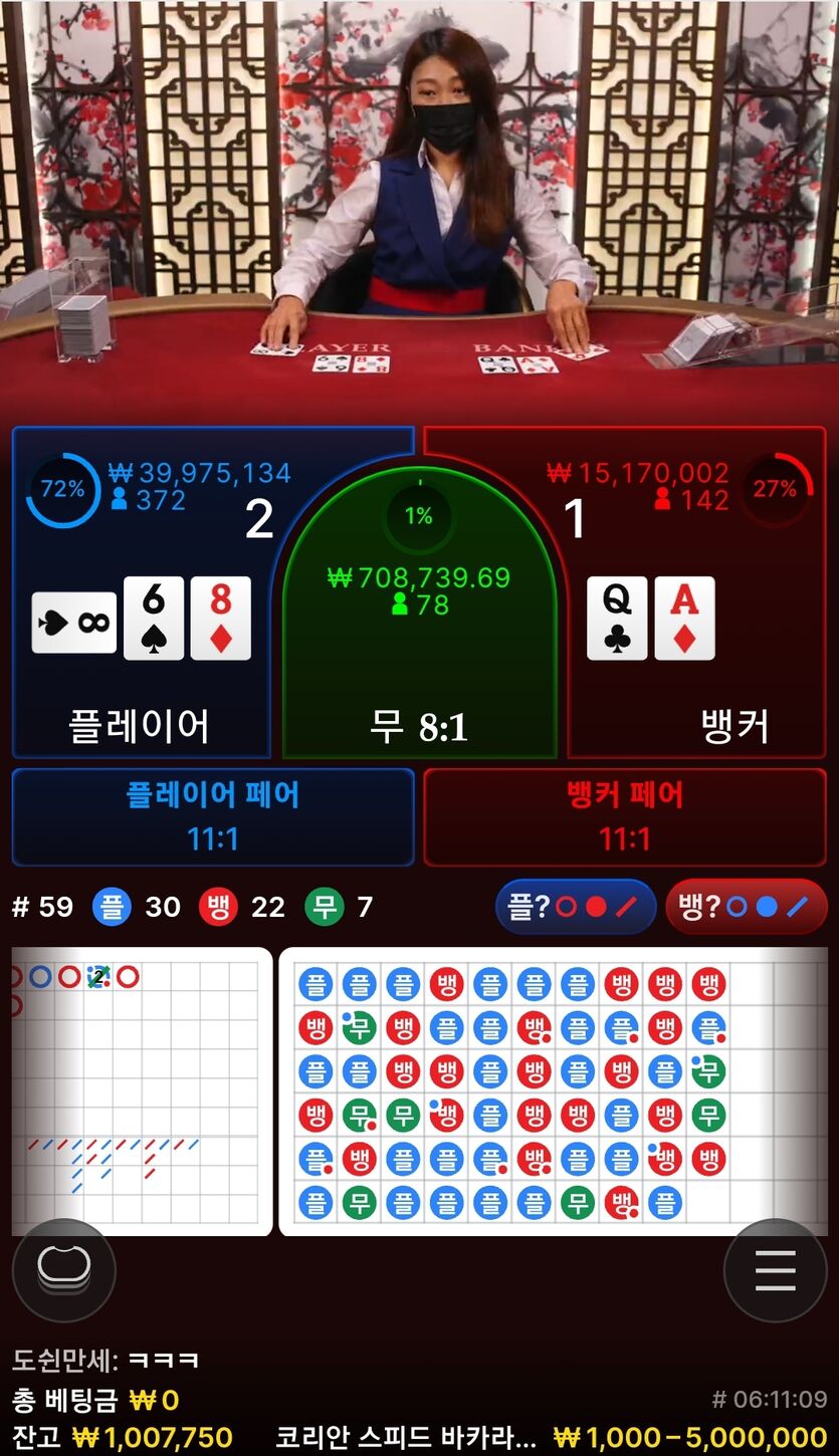 에볼 100출 130목표(0)