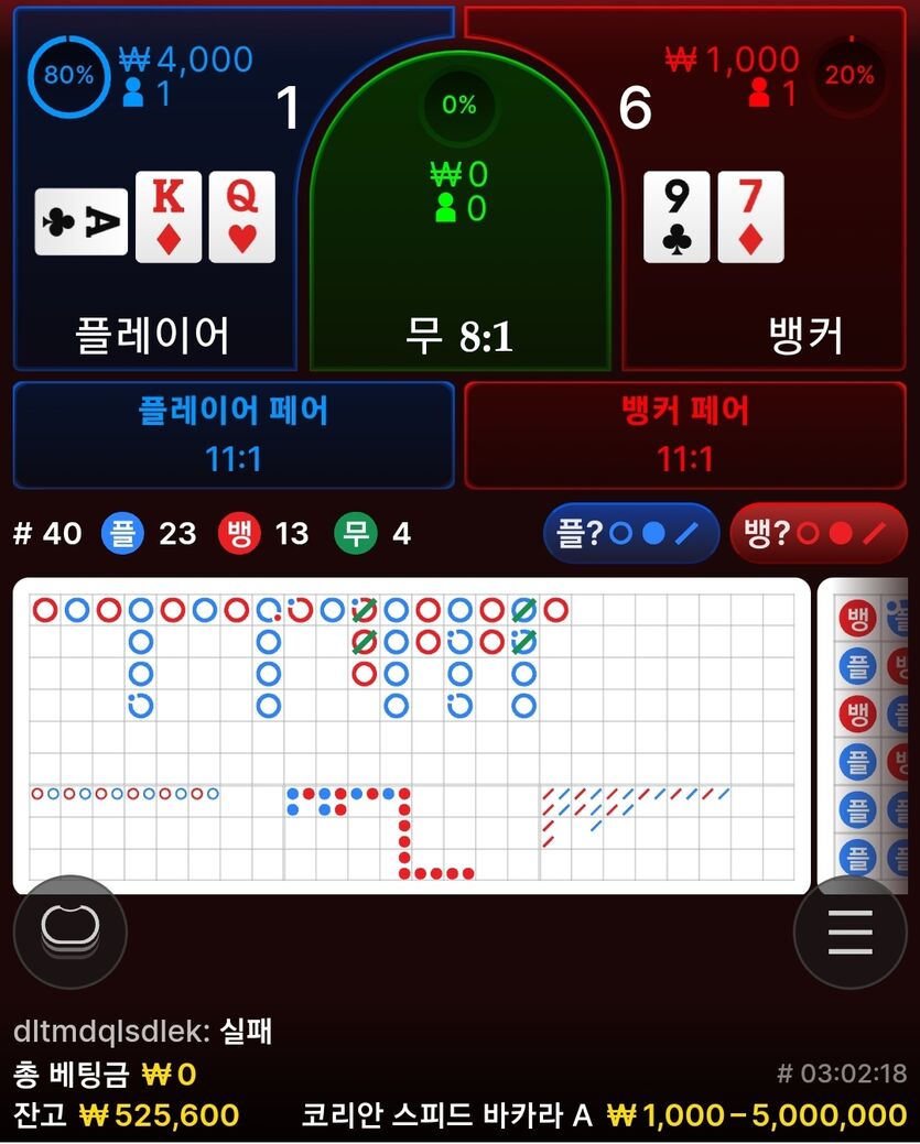 에볼 3연승 도전(0)