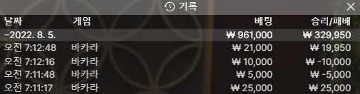 불금 아침 기분좋게 출발(0)