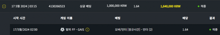 벳위즈 후기(0)