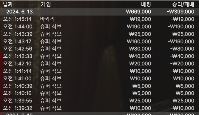 비제휴ㅜ 후기(0)