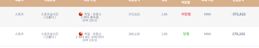 케이카지노 후기(0)