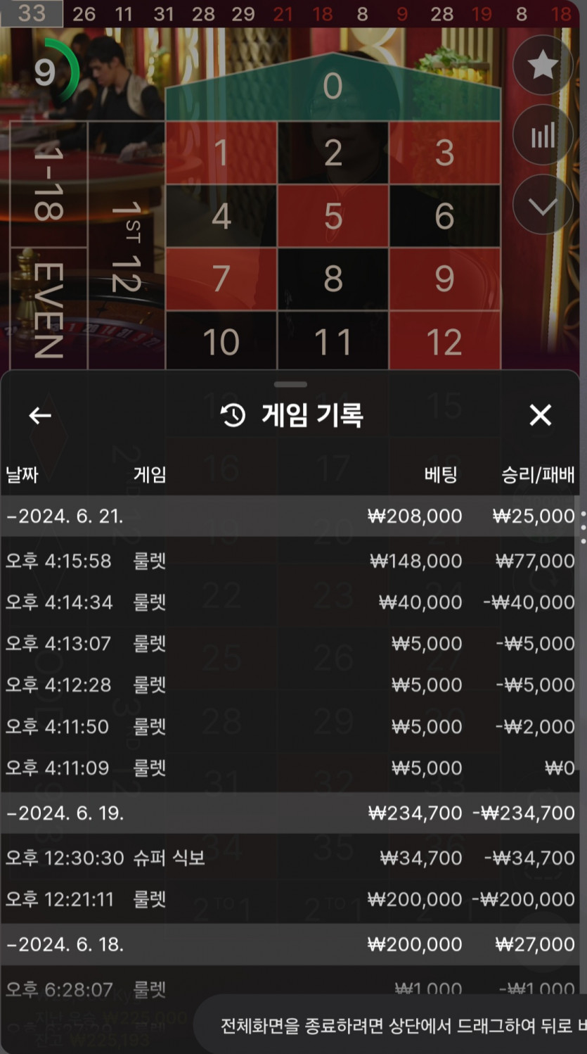 비제휴(0)