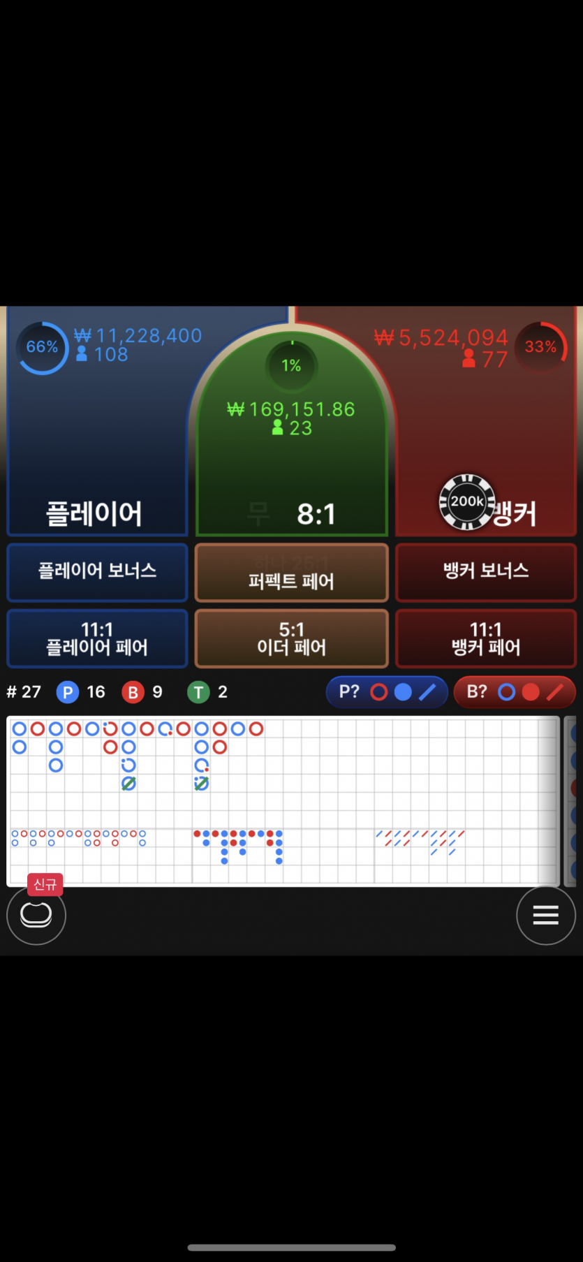 06/21 케이카지노 포전(+5) 후기(0)