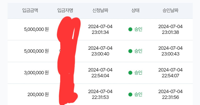4일. 비제휴후기(0)