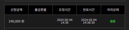 비제휴 후기(1)