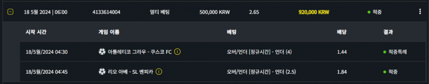 벳위즈 후기(0)