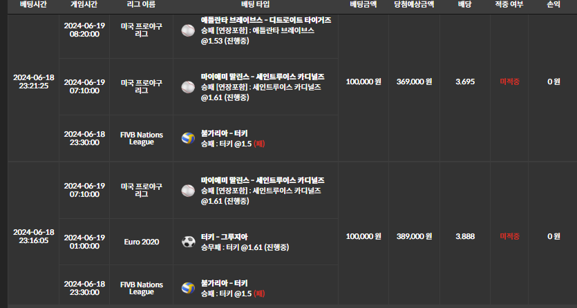 비제휴 후기(0)