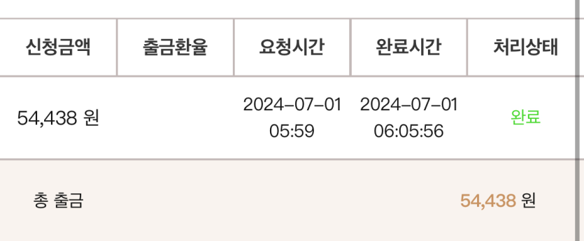 케이카 루징 후기(0)