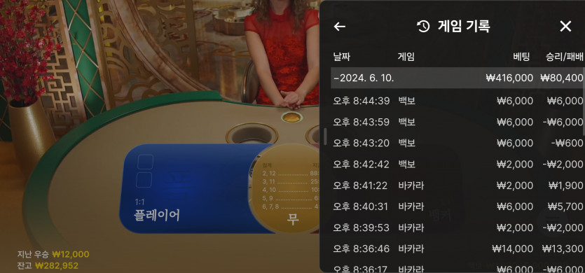 6/10 (4) ^^(0)
