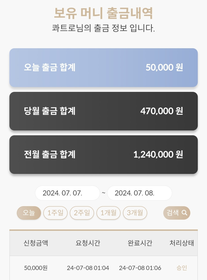비제휴 루징(1)