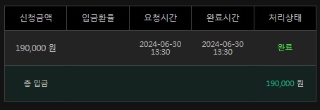 유로스타(0)