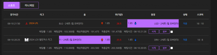 비제 롤 후기(0)