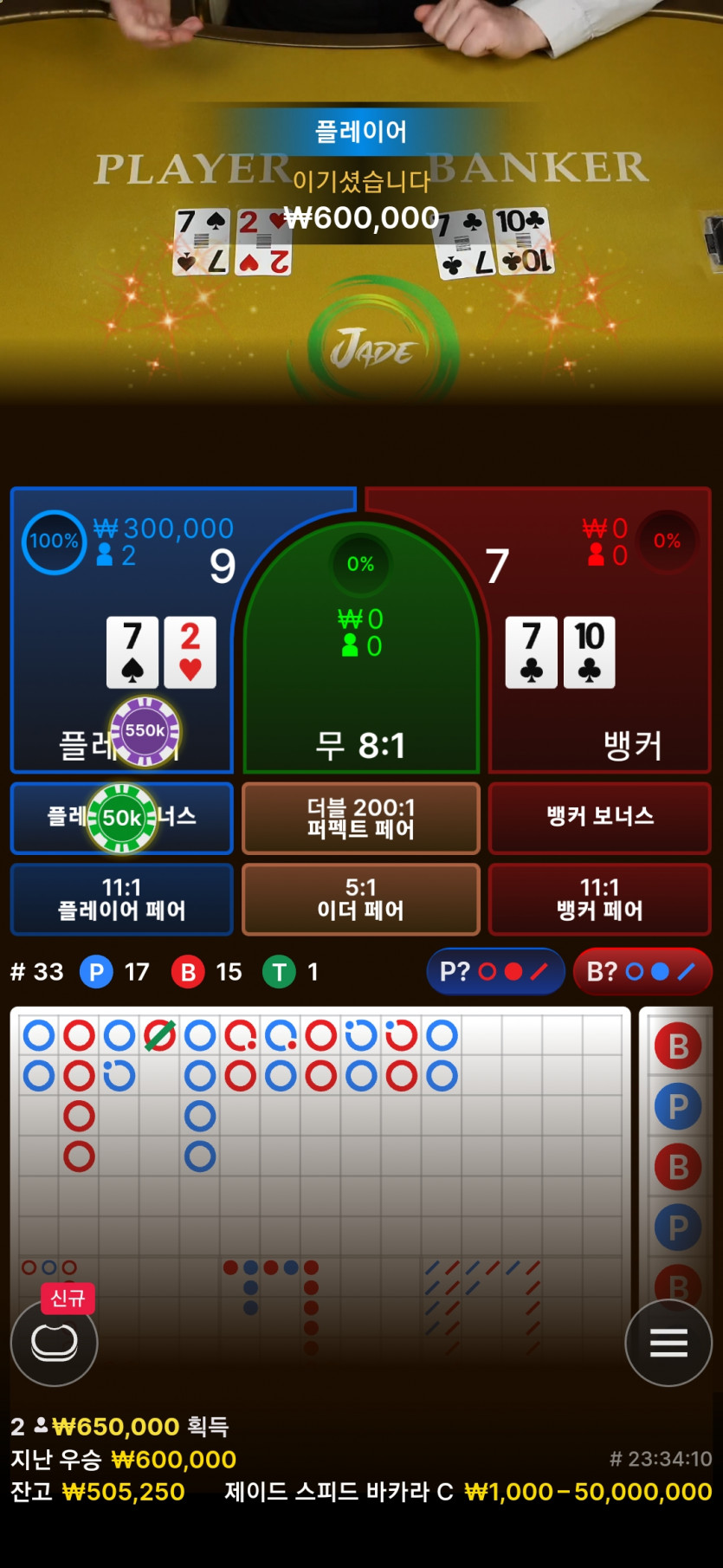 비제휴(0)