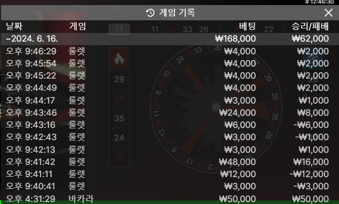 구승사패(0)
