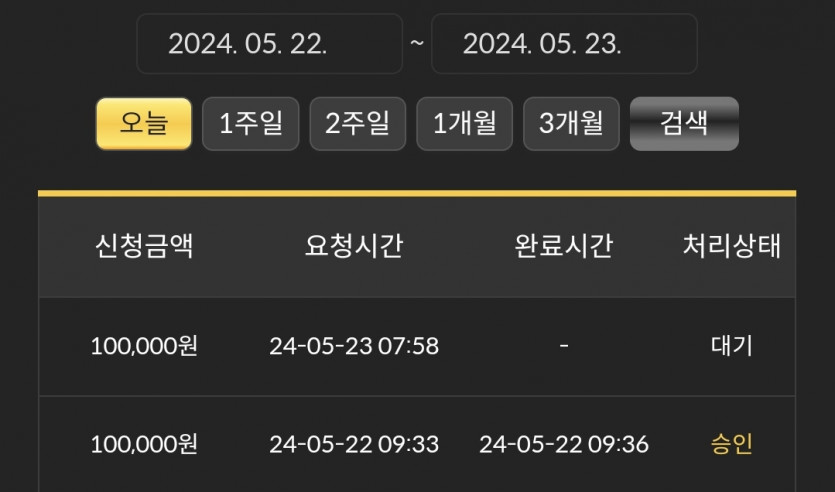 비제휴(0)