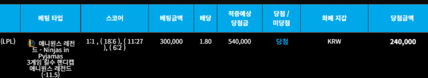 비제휴 후기(0)