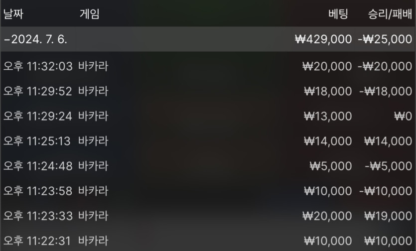 유로후기(0)