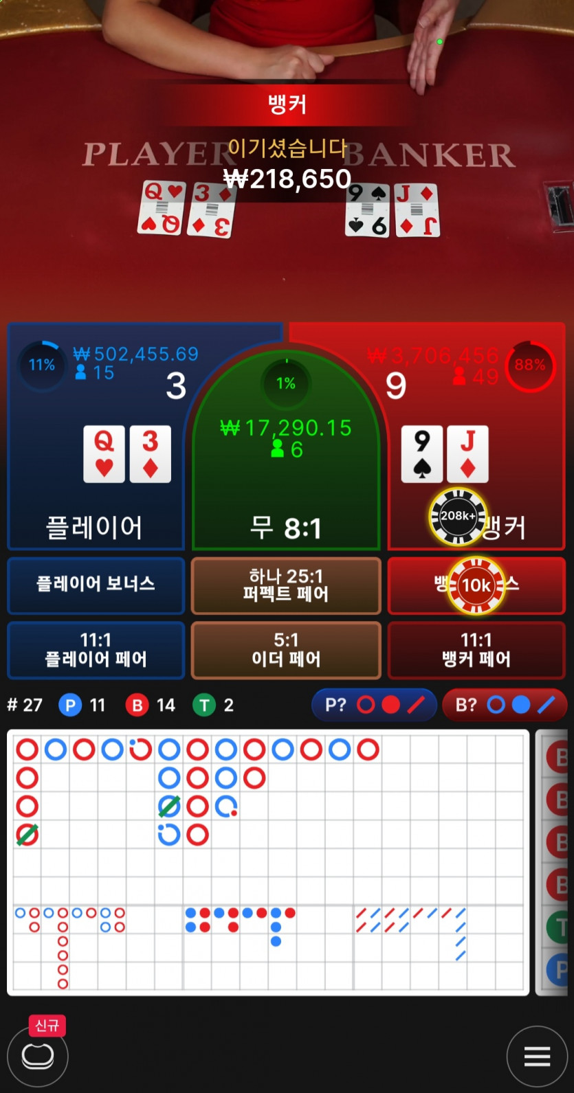비제휴후기(0)