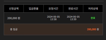 비제휴 후기(0)