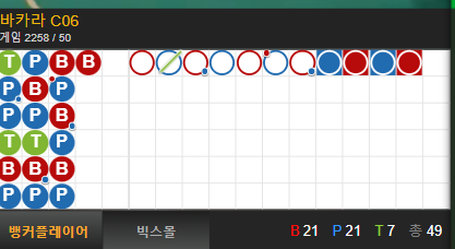 얀 색시카지노(2)