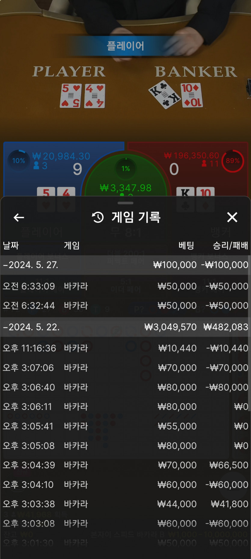 유로스타 후기(0)