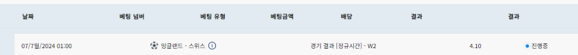 크보벳 후기(0)